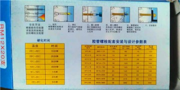 化學螺栓的安裝方法